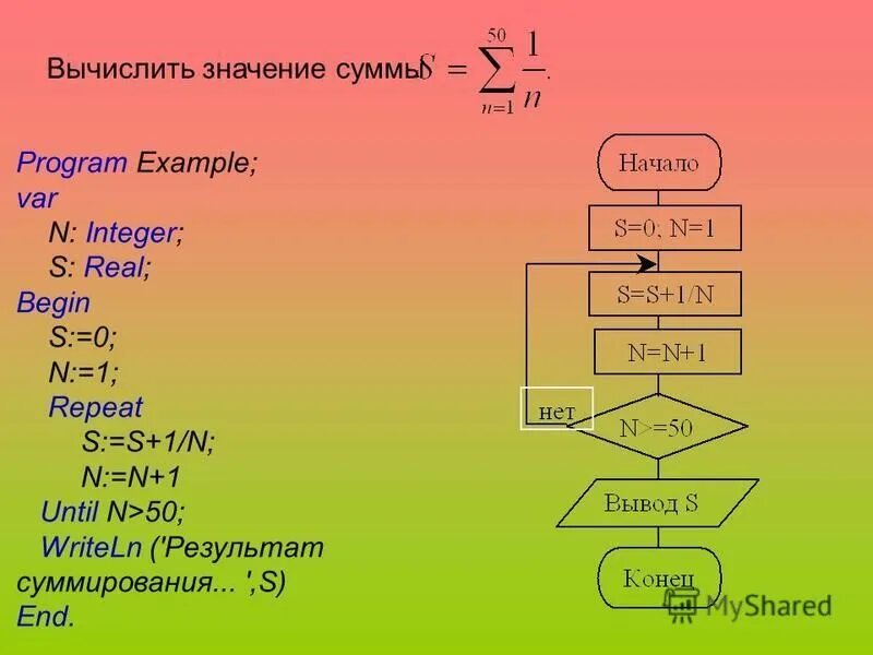 Pascal (2 штуки). Компилятор паскаль. Pascal 2. Синтаксис и языковые конструкции паскаль. Код быстрой сортировки массива на паскале.