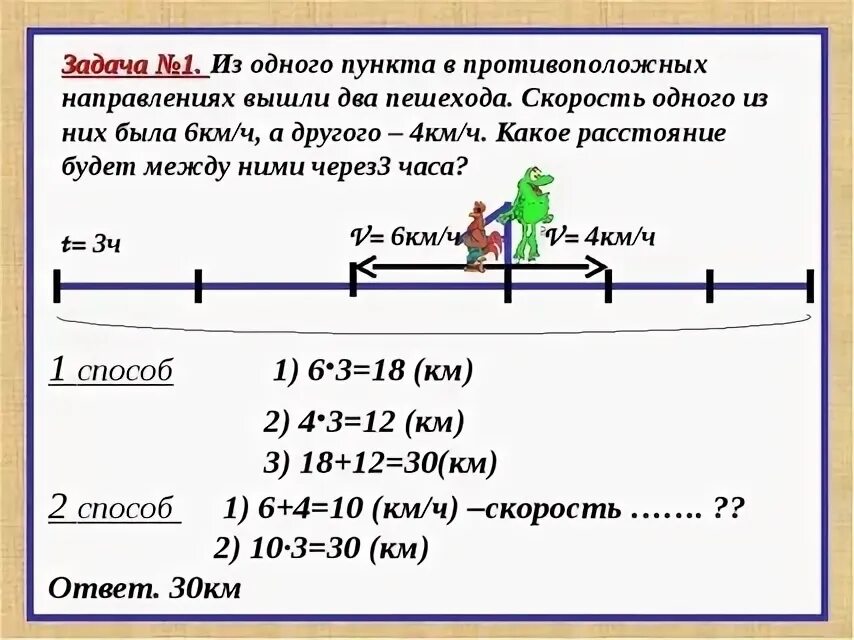 Математика 4 класс задачи на движение презентация. Задачи на одновременное встречное движение 4 класс. Задачи на движение 5 класс с решениями. Математика задачи на движение. Решение задач на движение движение.