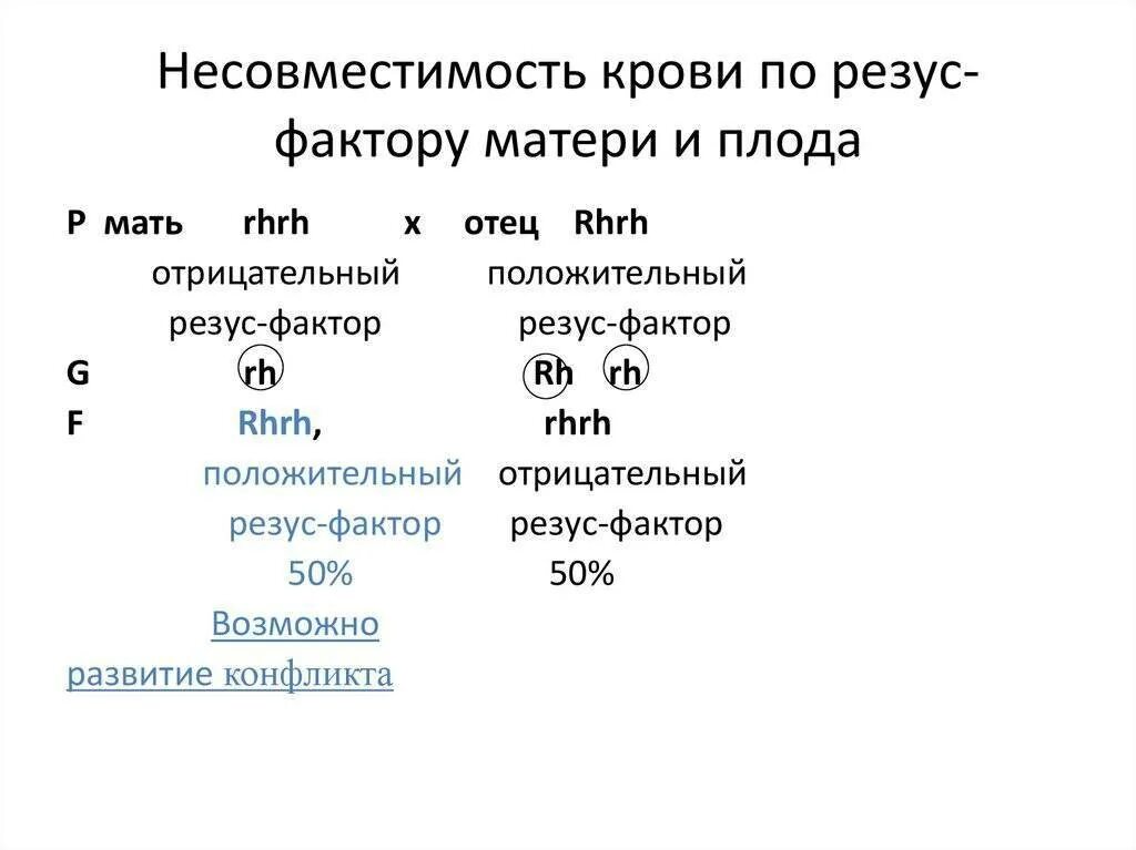 Резус фактор ген задачи. Положительный резус фактор гомозигота. Tckb e vfnthb gjkb;tnkmysq htpec afrnjh f e gkjlf jnhbwfntkmysq. Если у матери положительный резус а у отца отрицательный. Определение резус фактора плода по крови.