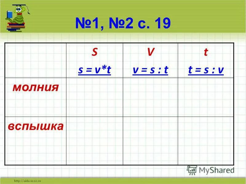 Решение задач на скорость 4 класс школа россии. Формулы для решения задач на движение. Формулы при решении задач на движение. Задачи на движение на встречное движение. Решение текстовых задач на движение 6 класс.
