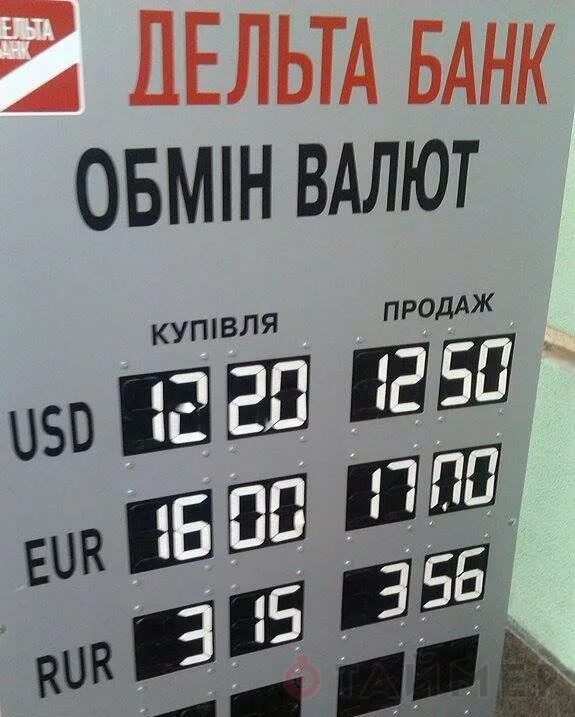 Курс 98 года. Курс доллара 1998. Курс доллара в 1998 году. Курс доллара в 1995 году. Курс доллара в 98 году.