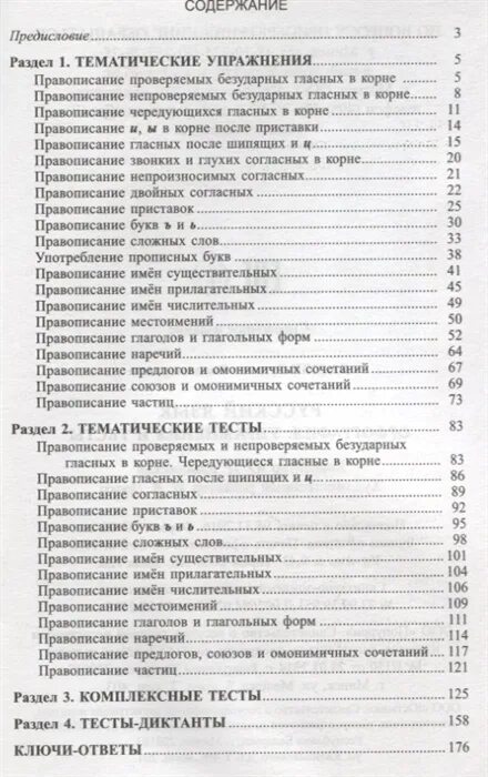 Тесты по русскому правописание
