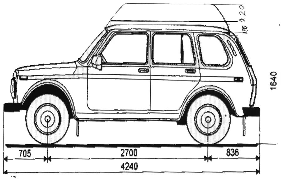 Ваз 2131 схемы. Нива 2121 Нива 2131 колесная база. Колесная база Нива 2131. Габариты ВАЗ 2131 Нива.
