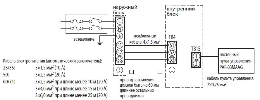 Соединение с внутренним источником. Схема соединения наружного и внутреннего блока кондиционера. Схема подключения наружного и внутреннего блока сплит системы. Схема подключения наружного блока кондиционера к внутреннему. Подключение кондиционера внутренний и наружный блок схема.