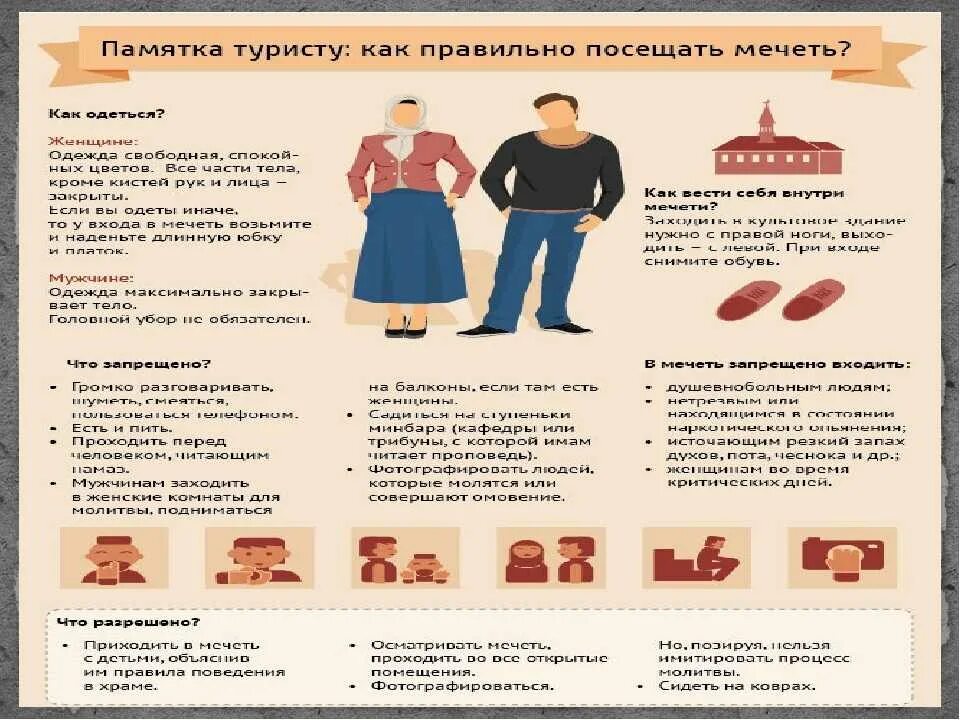 Памятка туристу. Памятка путешественника. Памятка путешественника в Дагестане. Правила туриста. Правила посещения туристов