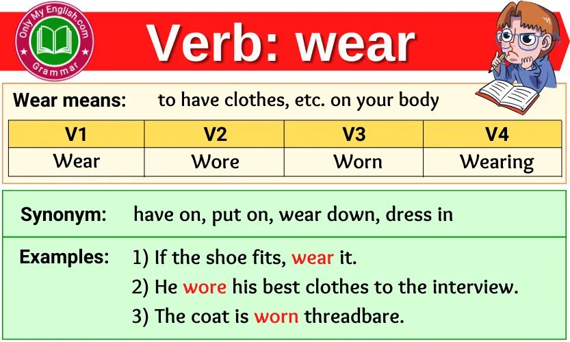Wear verb. Wear past participle. Глагол Wear. Wear Wore worn. Wear перевести