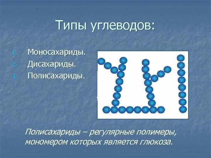 Липиды это биополимеры. Мономеры липидов. Углеводы макромолекулы. Мономерами липидов являются. Перечислите биополимеры