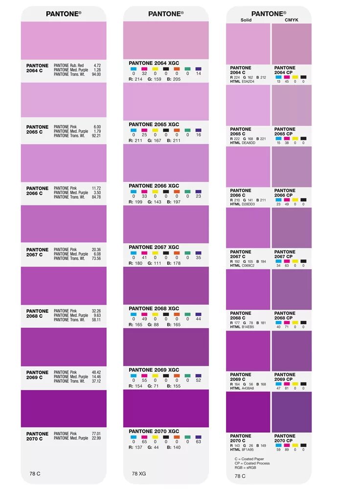 Пантон 486 c. Пантон 2022 палитра. Пантон 299. Палитра синий цвет цмик. Цвета pantone коды.