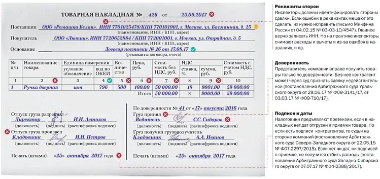 Ошибки в документах при заполнении. Исправление в товарной накладной. исправление документов. исправление в первичных документах.