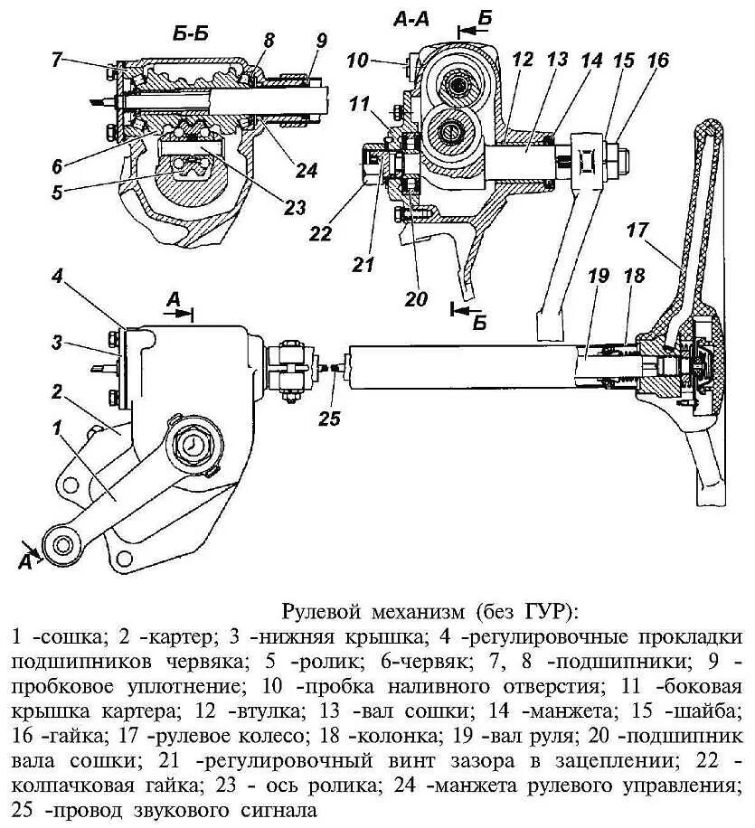 Управление уаз 469. Редуктор рулевой УАЗ 469 чертёж. Рулевой редуктор УАЗ 469 схема. Рулевое управление УАЗ 469. Рулевое управление УАЗ 469 схема.