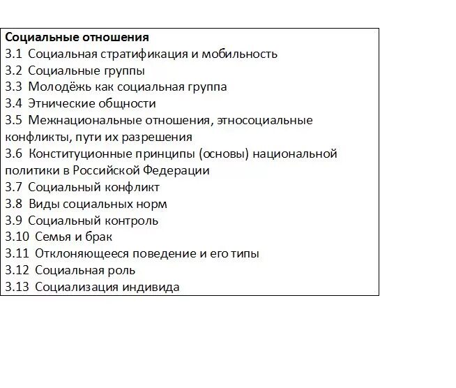 Кодификатор егэ обществознание 2024 год. Кодификатор ЕГЭ Обществознание политика. Кодификатор ЕГЭ Обществознание 2022. Кодификатор ЕГЭ Обществознание 2021. Блоки тем по обществознанию ЕГЭ.