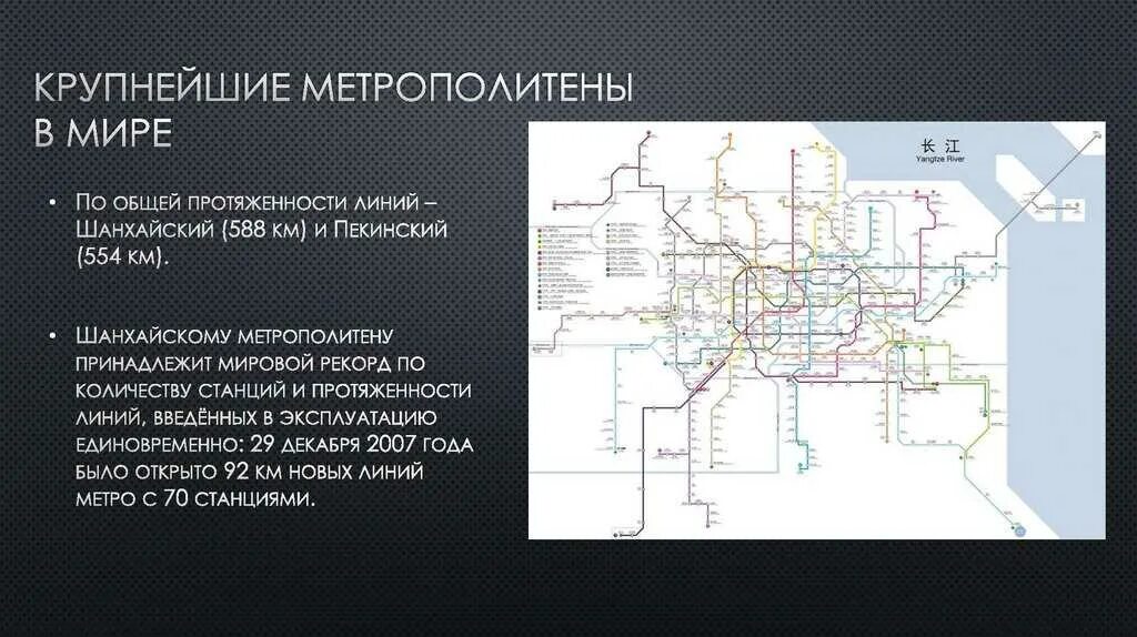 Мадридский метрополитен станции. Гаосюнский метрополитен самые красивые станции. Топ самого большого метро. Метрополитен лондона. Самая глубокая станция метро.