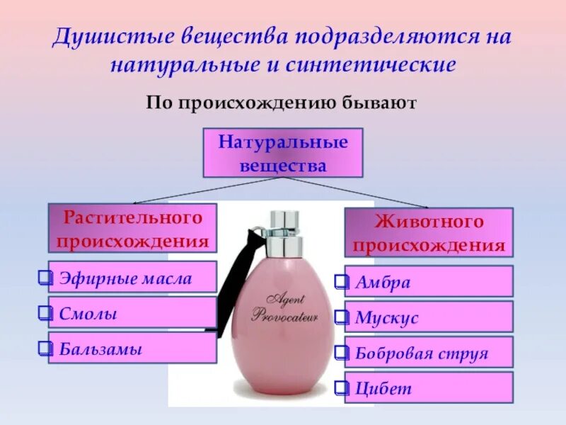 Огэ в воздухе пахучей струей разливался