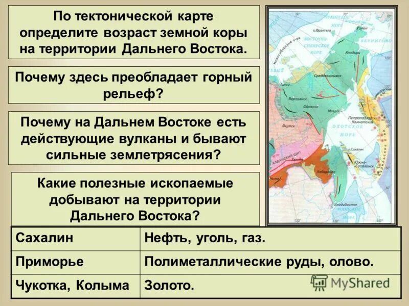 Что такоетгеографическая карта. Карта это определение. Виды карт. Математическая основа карт. Направление по карте определяется.
