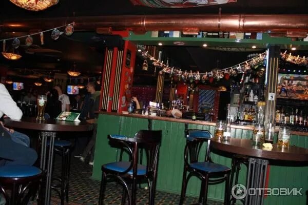 Херес паб смоленск. Херес смоленск. Манекен паб ул. Кирова, 35 меню. Craftoman bar, смоленск.