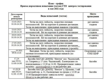 Автобус 25 щелково расписание