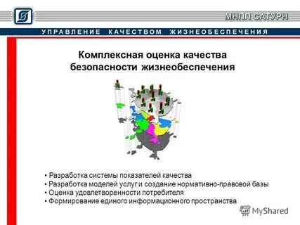 Оценка качества разработки