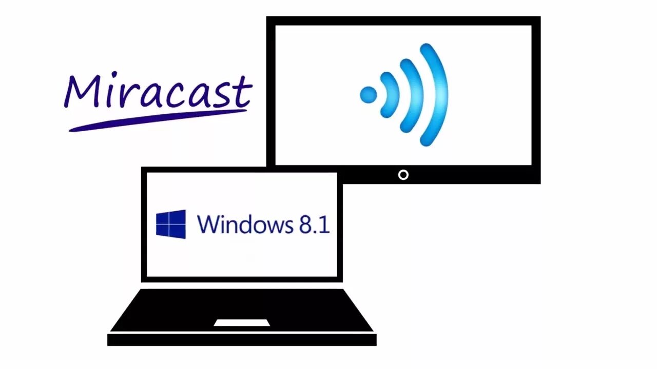 Miracast как подключить ноутбук Как подключить дисплей ноутбука к видеокарте: найдено 87 изображений