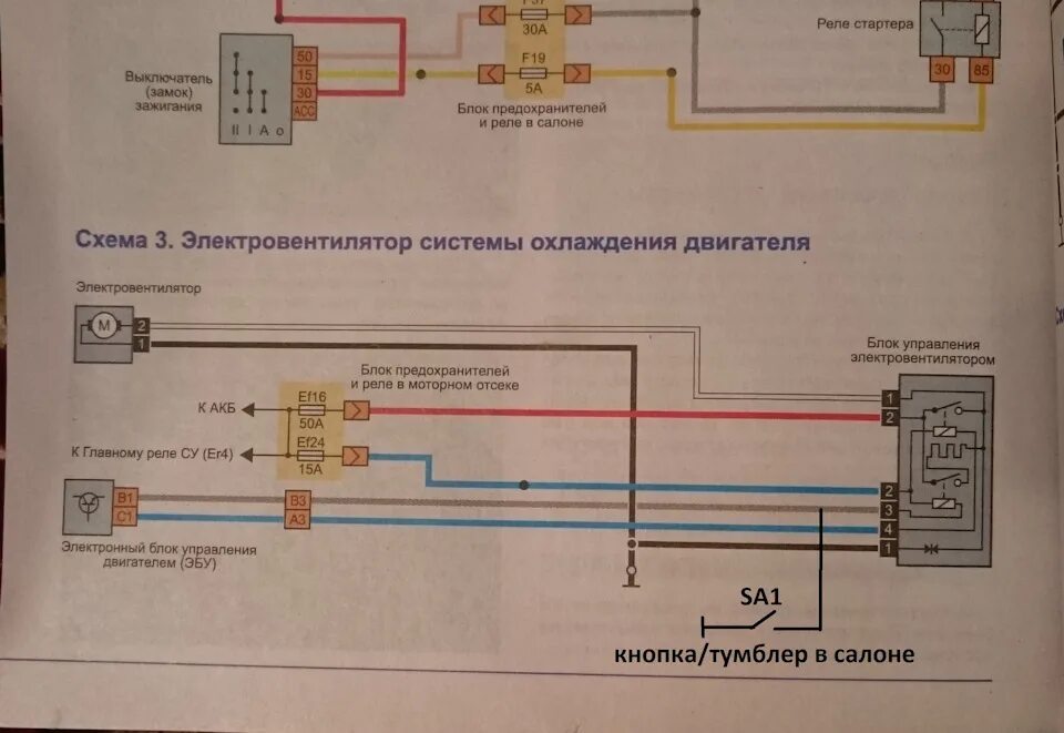 Датчик включения вентилятора охлаждения двигателя Рено Логан 1. Рено Логан 2 вентилятор охлаждения двигателя. Рено Дастер вентилятор охлаждения двигателя. Датчик вентилятора Рено Меган 2 схема.