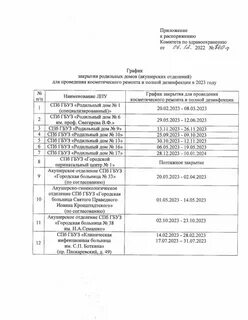 Мойка роддомов 2025 москва