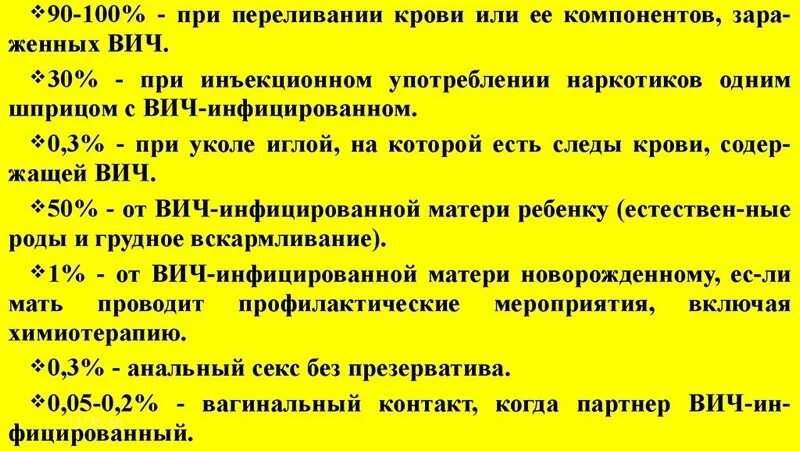 Вич при орале. Передается ли ВИЧ при оральном. Риск заражения ВИЧ орально. Вероятность заражения ВИЧ через шприц. Риск заражения ВИЧ при уколе иглой.