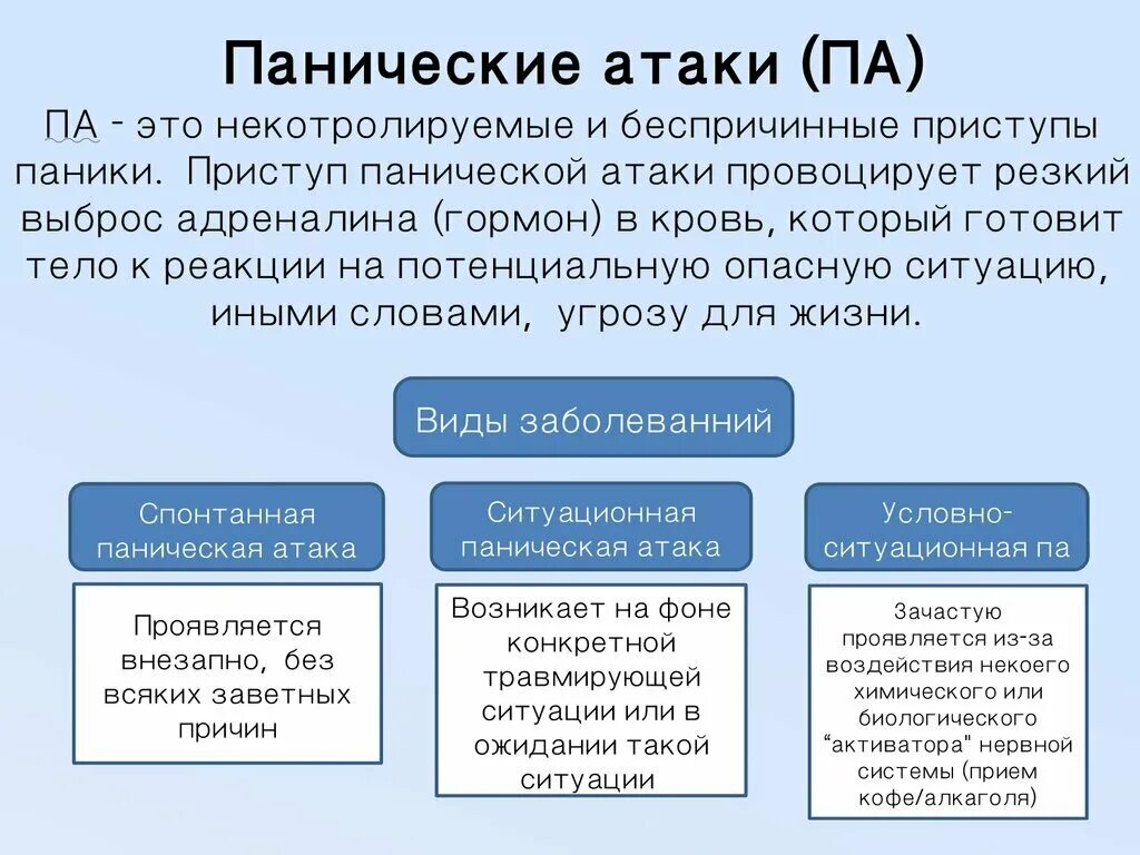 Типы панических атак. Паническая атака причины. Причины парических виак. Предпосылки панической атаки. Почему бывают панические