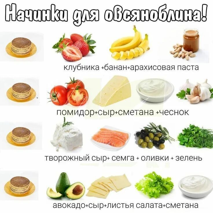 Что есть на завтрак для набора массы