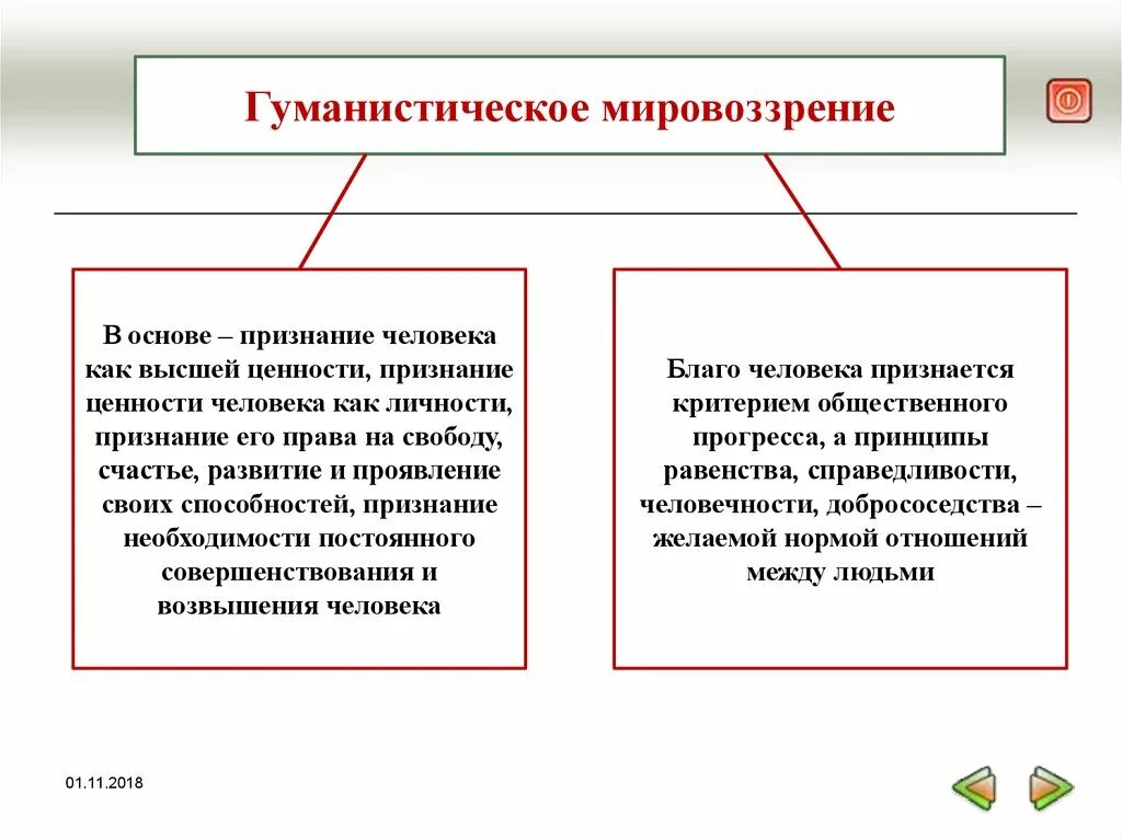 Абсолютный признать. Гуманистическое мировоззрение. Ценность человека как личности. Признание ценности человека как личности. Признание человека как личности высшей ценностью.