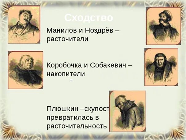 Образы помещиков в мертвых душах. Помещики в поэме мертвые души. Образы помещиков в поэме мертвые души. Гоголь мертвые души образы помещиков. Сравнение в мертвых душах