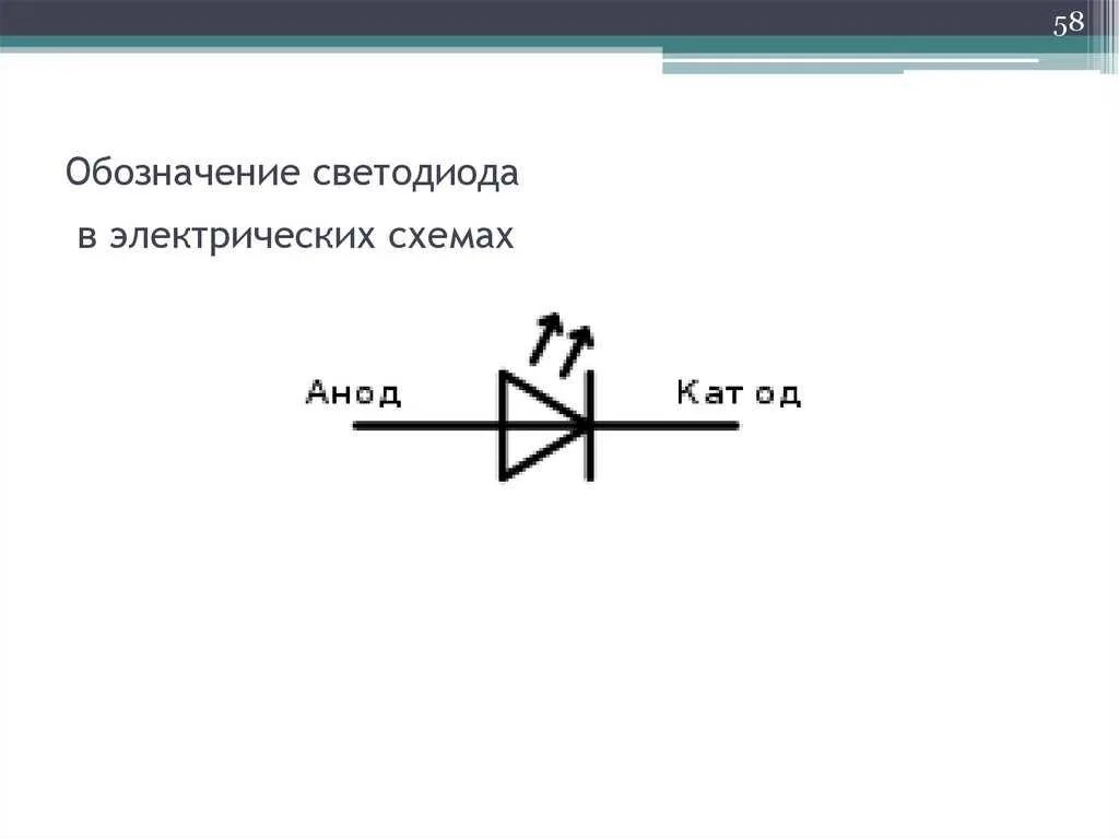 Обозначения диодов на электрических схемах. Обозначение диодов и стабилитронов на схеме. Условное обозначение светодиода. Диод обозначение на схеме полярность. Положительный диод