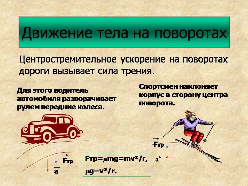 Физика автомобиль дорога. Тело в движении. Движение на поворотах физика. Ускорение движения тела в физике. Движение по окружности силы сила трения.