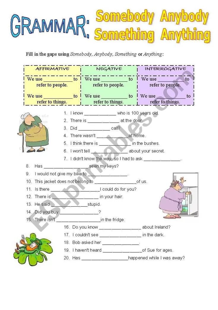 Somebody anybody Nobody something anything nothing Worksheet. Something Somebody anything anybody Worksheets. Somebody упражнения. Somebody anybody Nobody упражнения. Something anything somebody anybody упражнение