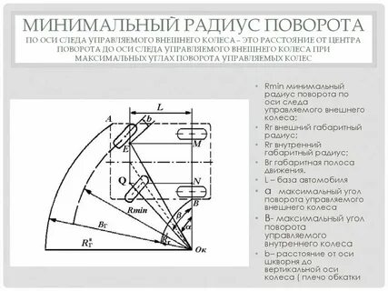 Радиус поворота автомобиля это
