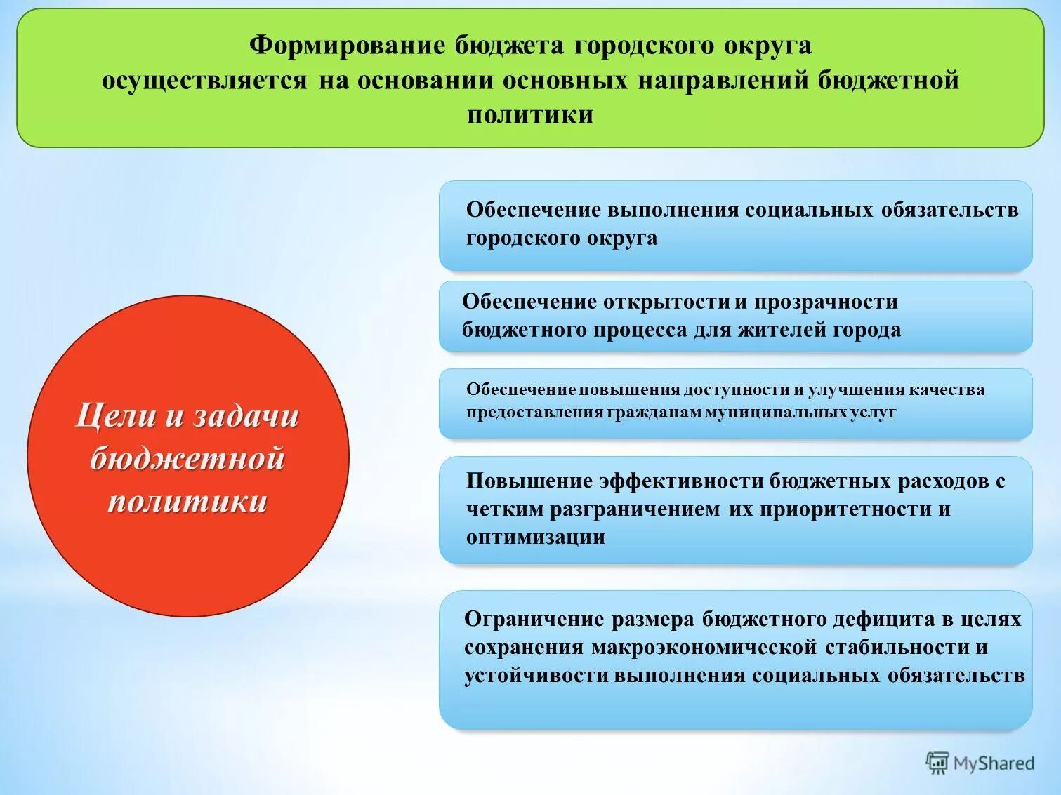 Особенности формирования и исполнения бюджета муниципалитета. Как формируется бюджет. Муниципальный бюджет формирование. Бюджет муниципального образования формируется. Как формируется бюджет местного самоуправления.