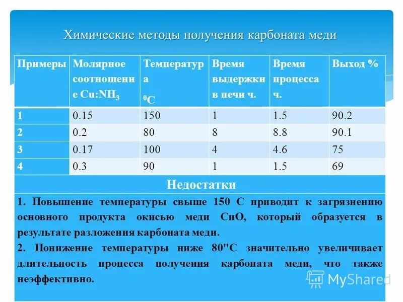 температура а1. опишите процесс закалки углеродистой стали. температура а1. нормы температуры в офисных помещениях. норма температуры тела у взрослого человека.