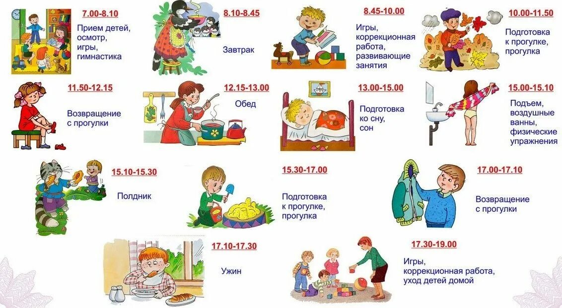 Изучаем режим дня. Распорядок дня для дошкольников в садике. распорядок дня дошкольника в детском саду. карточки режим дня для детей дошкольного возраста. режим дня детей дошкольного возраста в детском саду.