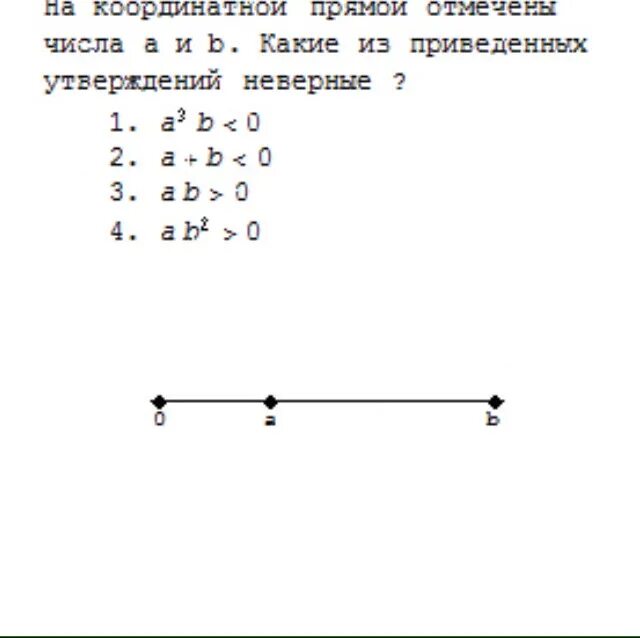 Отметьте на координатной прямой число 2 15. На координатной прямой отмечены числа а и б. a+b&lt;0 на координатной прямой. на координатной прямой отмечены числа x и y. на координатной прямой отметили числа 0 a b.