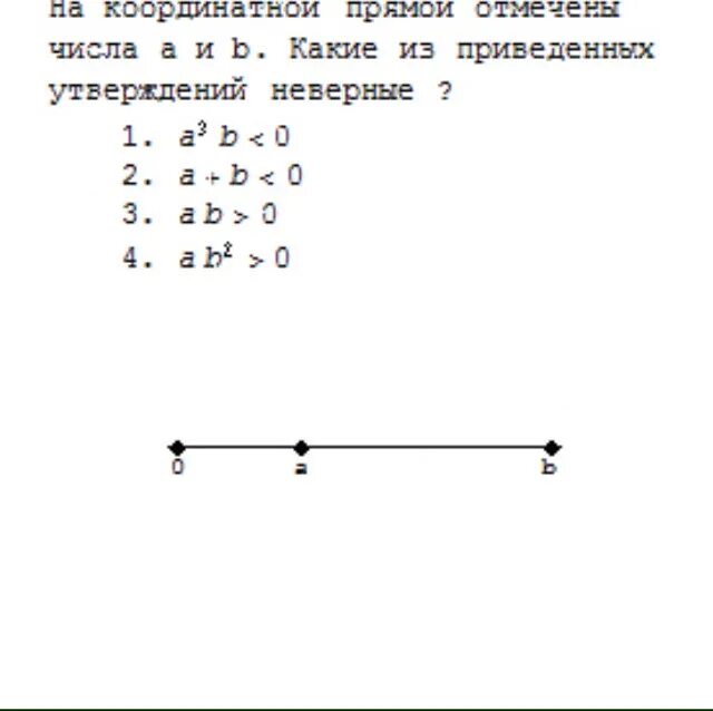 Отметьте на координатной прямой число корень 113. На координатной прямой отмечены числа а и б. A+B<0 на координатной прямой. На координатной прямой отмечены числа x и y. На координатной прямой отметили числа 0 a b.