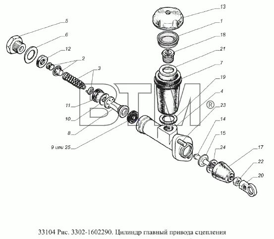 Главный цилиндр сцепления ГАЗ 3309. Схема главного цилиндра сцепления ГАЗ 3309. Главный цилиндр привода сцепления ГАЗ 3309. Главный цилиндр сцепления ГАЗ 3309 схема.