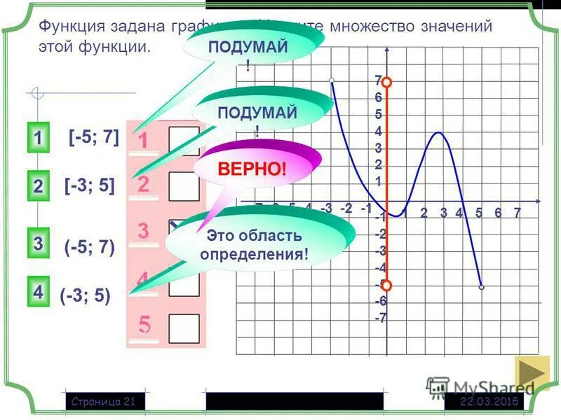 Задана функция у 5х 3