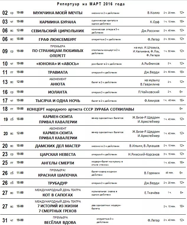 Репертуар на январь оперного театра нижний новгород-. Репертуар театра оперы и балета воронеж январь. Афиши челябинский театр оперы и балета. Афиша театра оперы и балета на октябрь. Театр оперы и балета афиша.