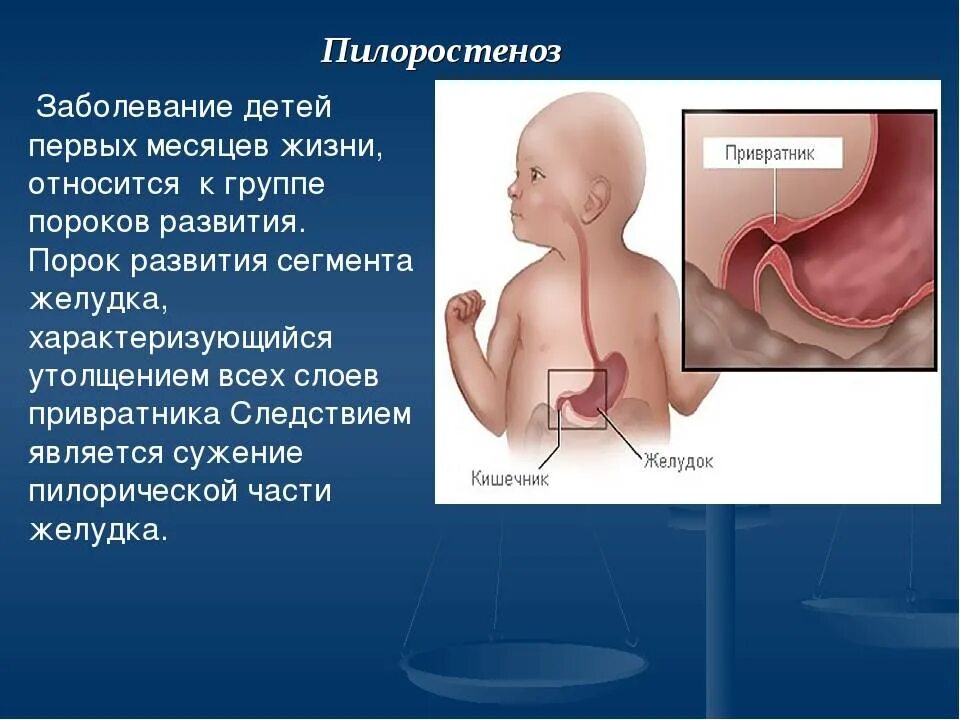 Пищевод у новорожденного