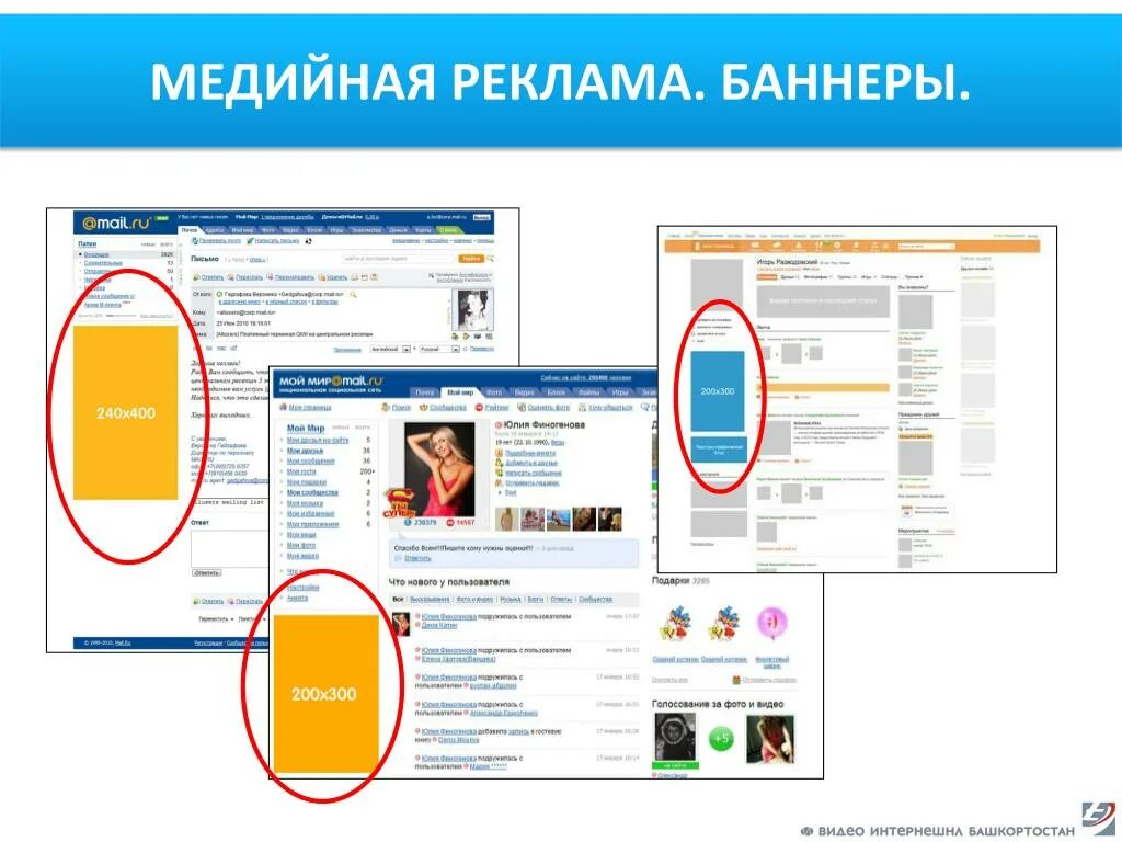 Баннерная реклама в интернете. Медийная или баннерная реклама. Медийная баннерная реклама. Реклама в интернете примеры. Баннер сообщение