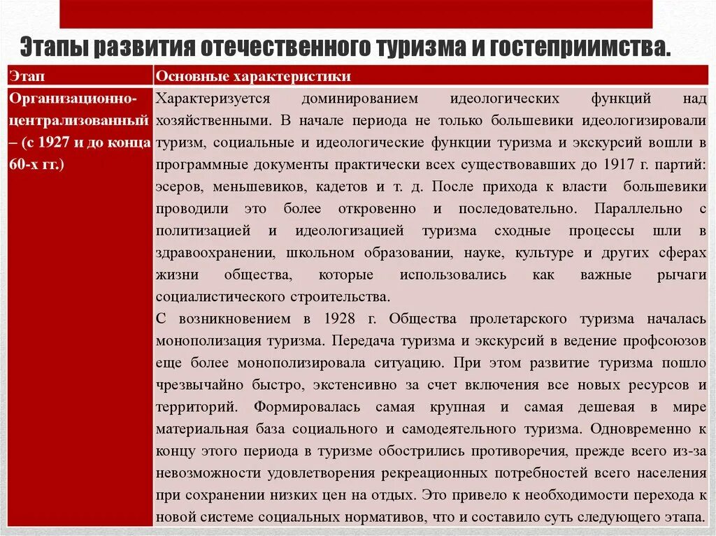 Этапы туризма. Этапы туризма. Периодизация туризма. Туристические навыки. Основные этапы развития туризма.
