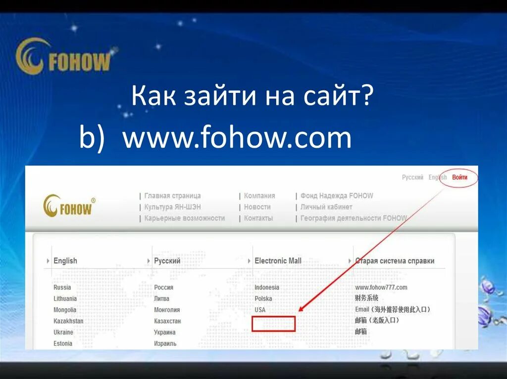 Сайт fohow com