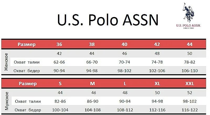 Размерная сетка us polo assn женская куртка. Polo assn. Размерная сетка us polo assn женская. Поло u. Us polo assn размерная сетка детской одежды.