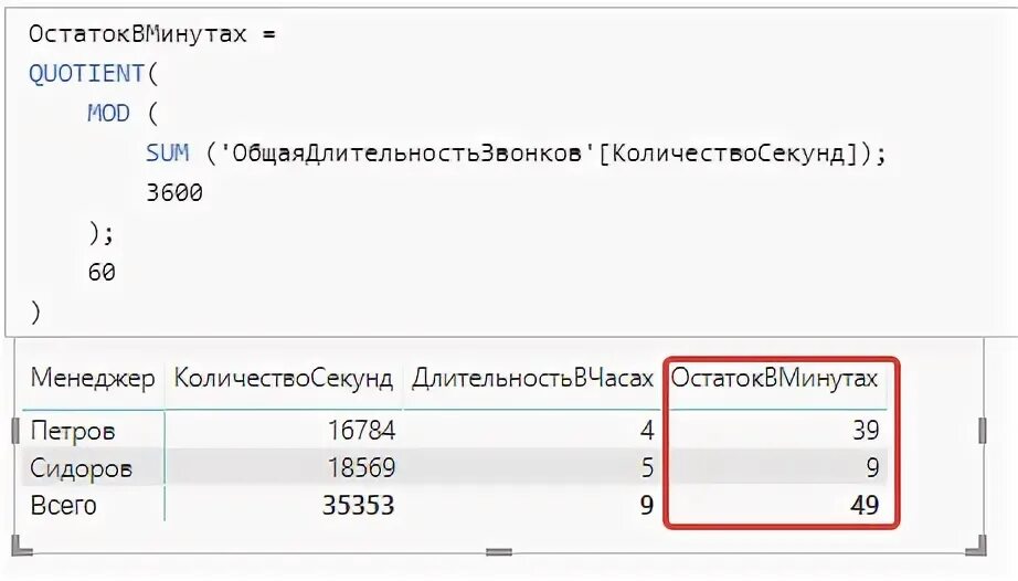 Деление без остатка в excel. Остаток от деления эксель. Функция деления в excel с остатком. Целочисленное деление в экселе. Функция деления в excel.