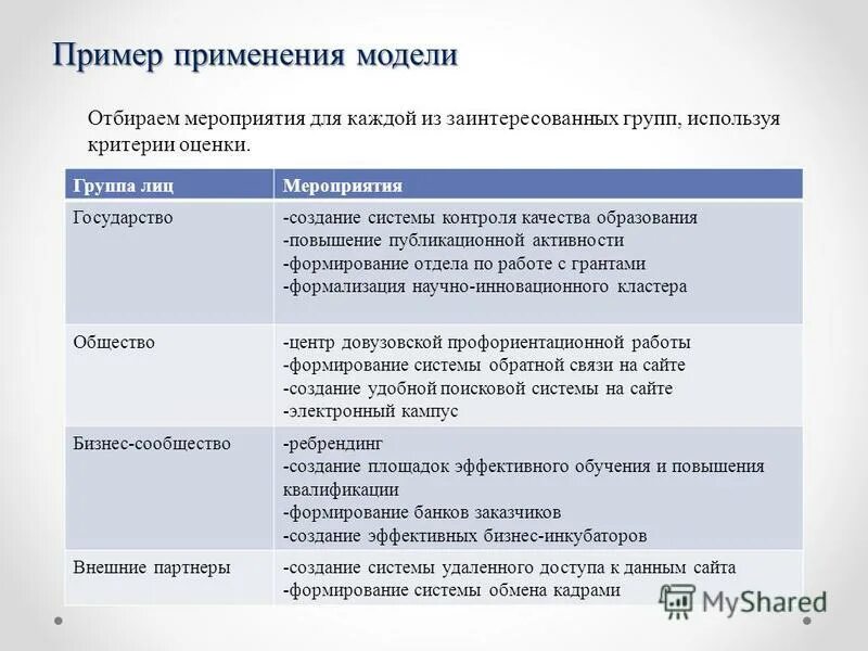 Какой критерий используется для определения стран второго