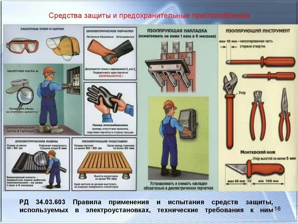 Эксплуатации и безопасность материалов. Средства защиты электробезопасности в электроустановках до 1000в. СИЗ для электроустановок станка до 1000 в. Ручной инструмент в электроустановках. СИЗ при работе с Электрооборудованием.