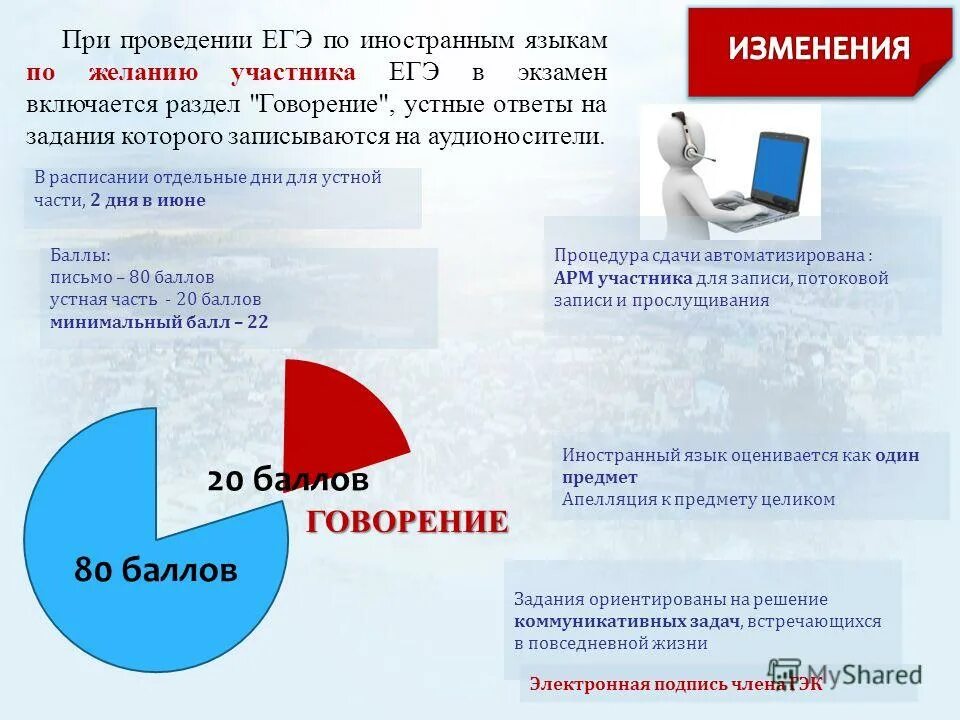 Егэ организатор в аудитории. Егэ организатор в аудитории. При проведении экзамена по иностранным языкам (раздел «говорение»):. Гиа по иностранному языку. Когда при проведении егэ по иностранным.